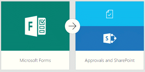 Microsoft Forms Logo - Introducing the Microsoft Forms connector for Flow. Blogg om Flow