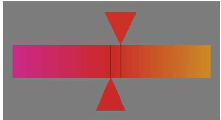 Right Triangle Red Logo - Continuum of colors used in the experiment. Right triangle is the ...