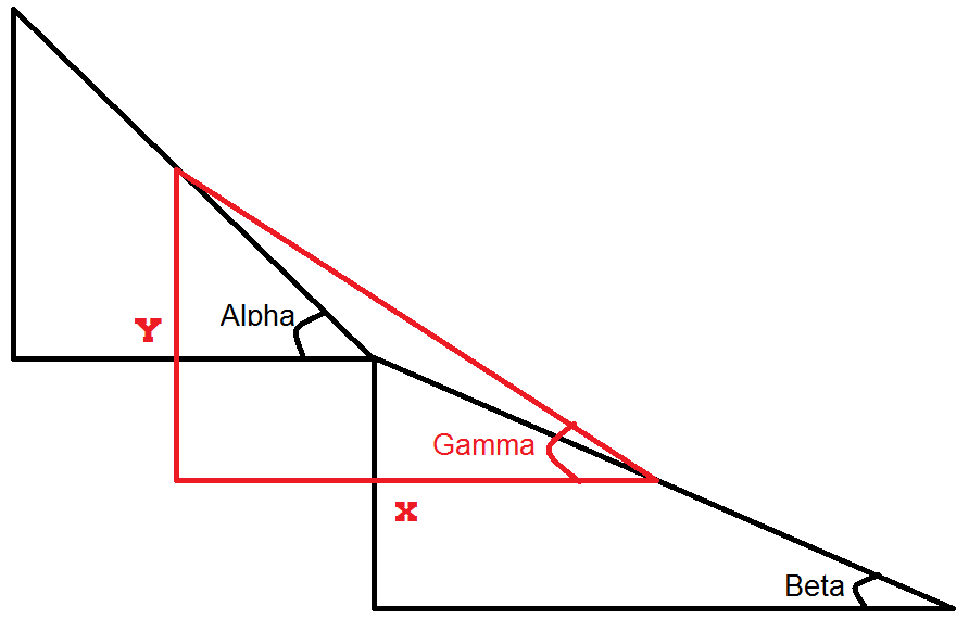Right Triangle Red Logo - trigonometry the sides of a right triangle formed