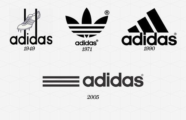 Adidas Mountain Logo - The adidas logo has not changed much over the years however the logo ...