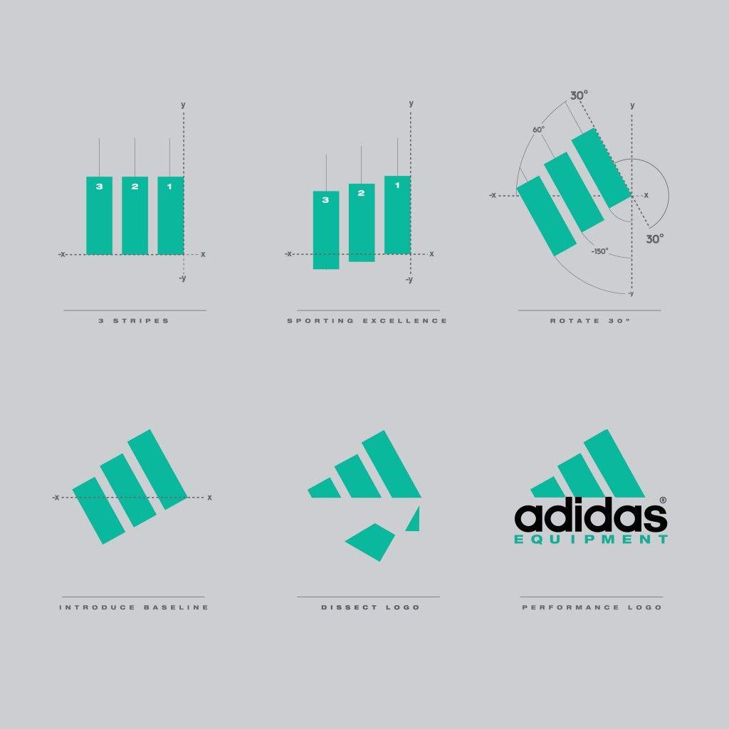 Adidas Mountain Logo - adidas Equipment Running Support OG? blog