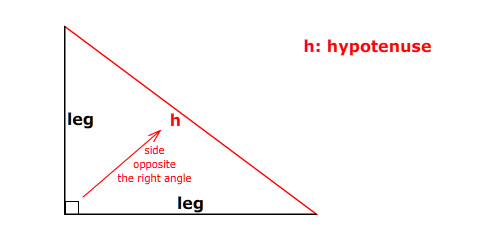 Right Triangle Red Logo - Adjacent Side (Right Triangle)