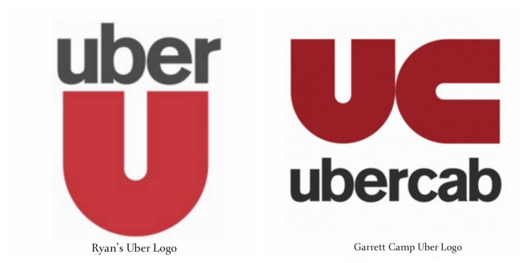 Current Uber Logo - Why young companies have bad branding – Design Critique* – Medium