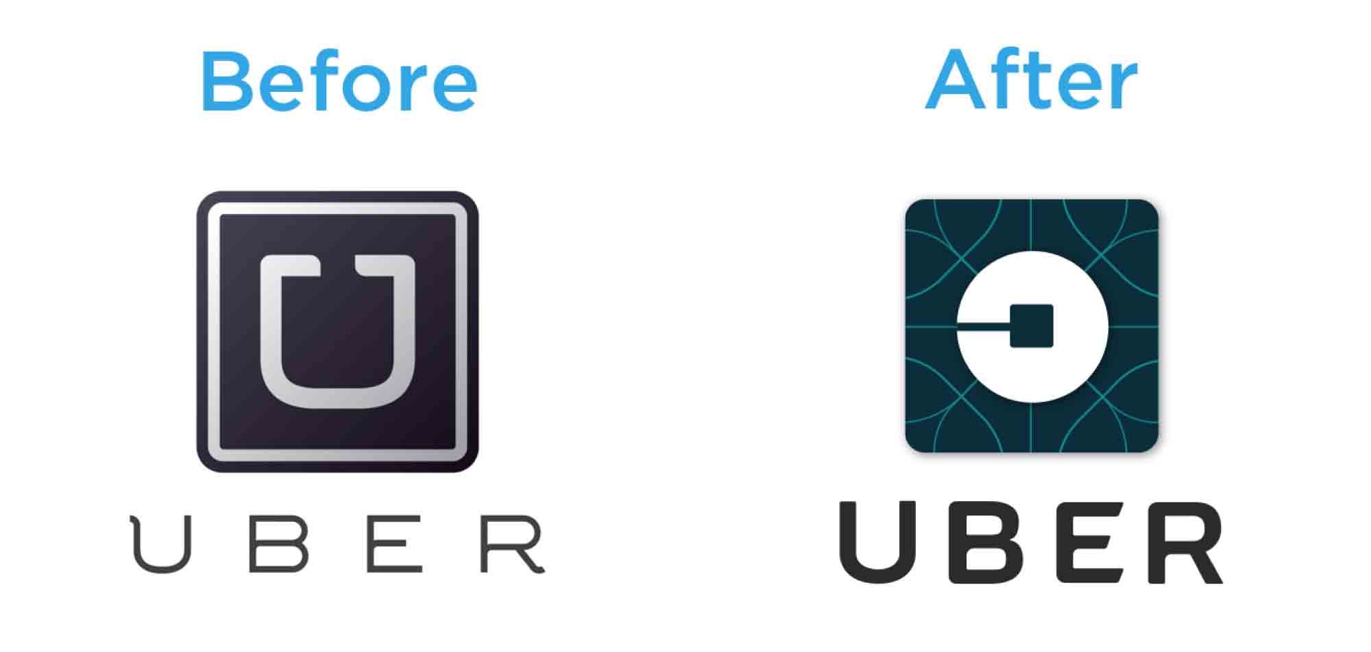 Current Uber Logo - Current News... | Articles | LogoLounge