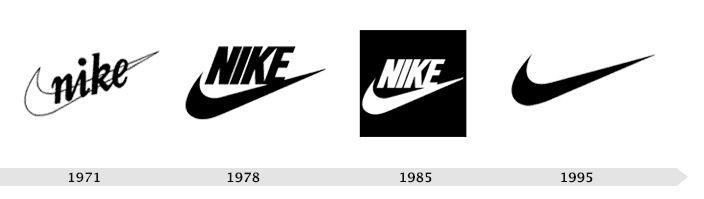 Most Popular Nike Logo - What Makes a World Famous Logo? - Colleen Keith Design