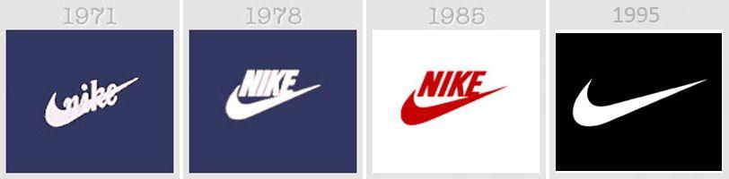 Most Popular Nike Logo - Logo Evolution Of 38 Famous Brands (2018 Updated) - Thedailytop.com