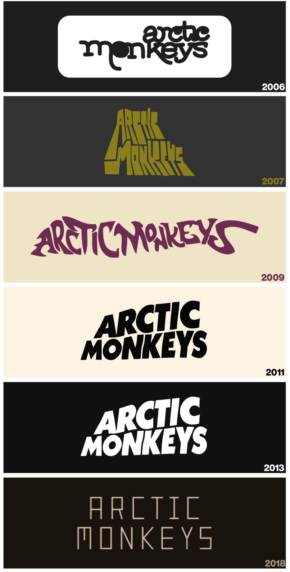 Arctic Monkeys Logo - Arctic Monkeys logo history : arcticmonkeys