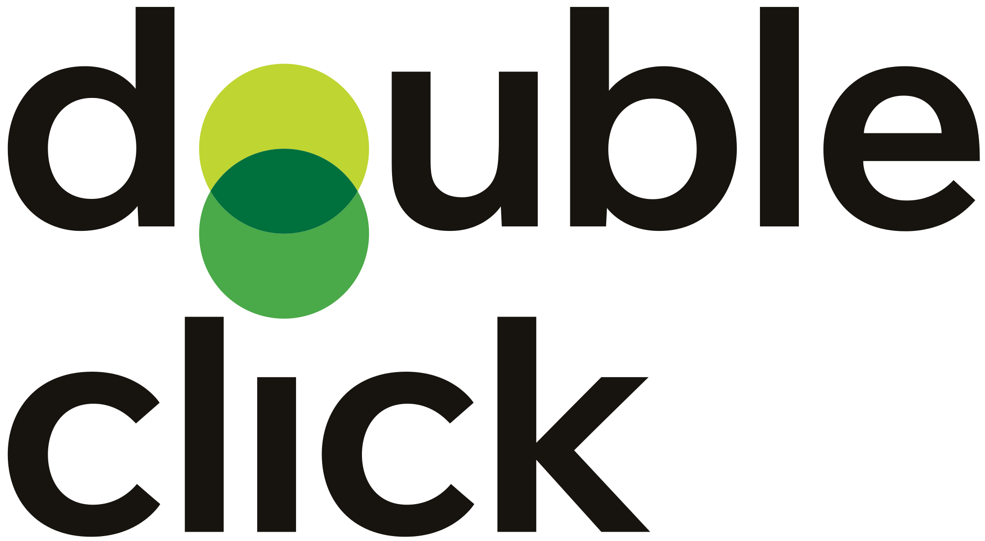 Double Click Logo - DoubleClick Logo.svg