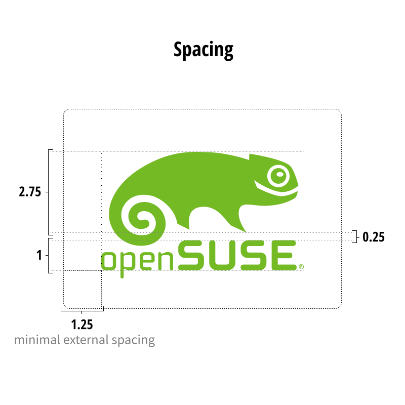 openSUSE Logo - openSUSE:Artwork brand - openSUSE Wiki