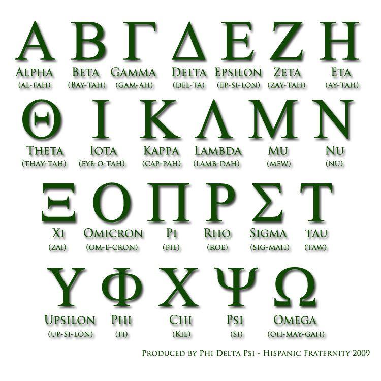 Greek Word Logo LogoDix