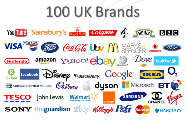 Most Recognizable Brand Logo - LogosQuiz - #UK most recognizable #brands! #Logos