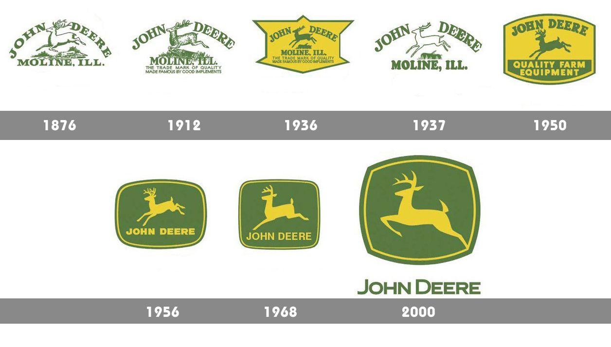 Deere and Company Logo - John Deere Logo, John Deere Symbol Meaning, History and Evolution