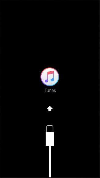 iPhone iTunes Logo - iPhone Is Stuck in Recovery Mode/Red iTunes Logo - How to Fix It
