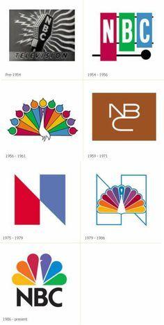 TV Network Logo - 67 Best NBC Television Network Logos images | Television, Television ...