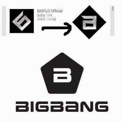 Block B Logo - A rookie group copies Block B - K-POP, K-FANS