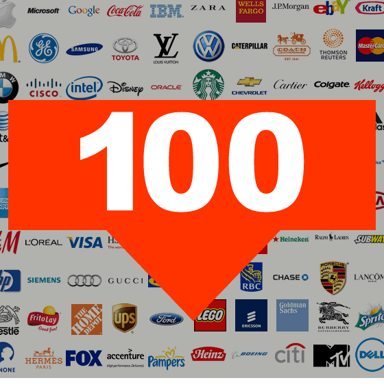 100 Most Popular Logo - According to Forbes, these are the top hundred most valuable brands ...