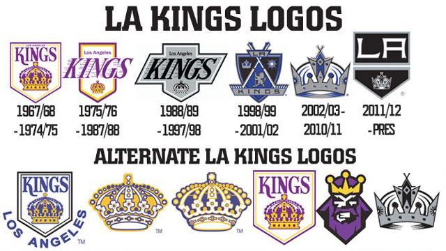 Los Angeles Kings Logo - L.A. Kings clear up logo confusion - Sportsnet.ca