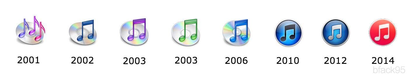 iTunes Logo - The new iTunes icon is a throwback to Apple's classic logo - The Verge