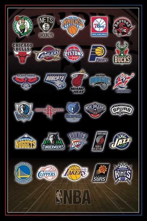 NBA Team Logo - NBA - Team logos Poster | Sold at Europosters