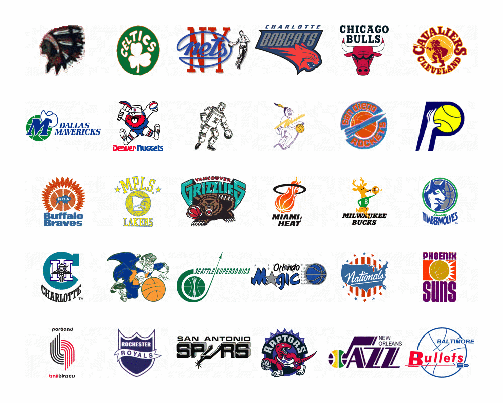NBA Team Logo - Spend the Rest of Your Day Looking at this NBA Team Logo Evolution ...