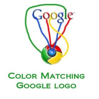 All Chrome Logo - History and origin of Google chrome logo |Teck gadgetzs