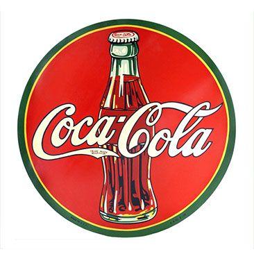 Coke Logo - Earlycoke.com: The Coca-Cola Logo through the years