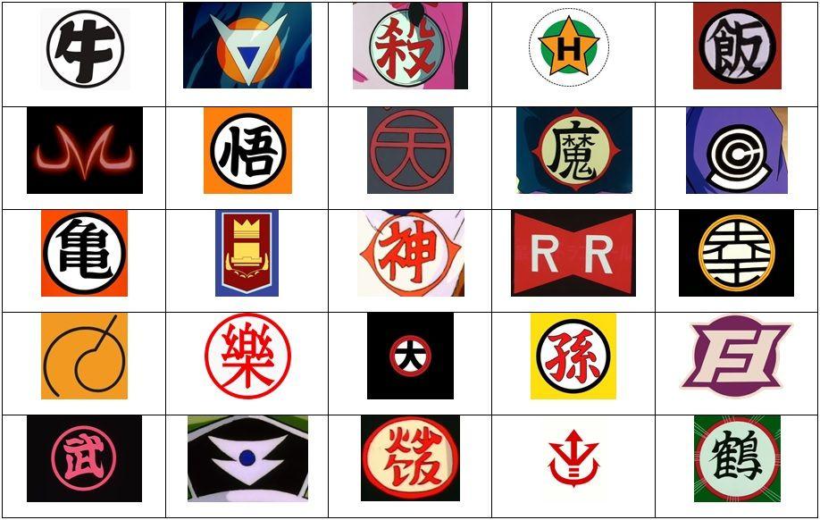 DBZ Logo - Dragon Ball/Z/Super: Symbols Quiz - By Moai