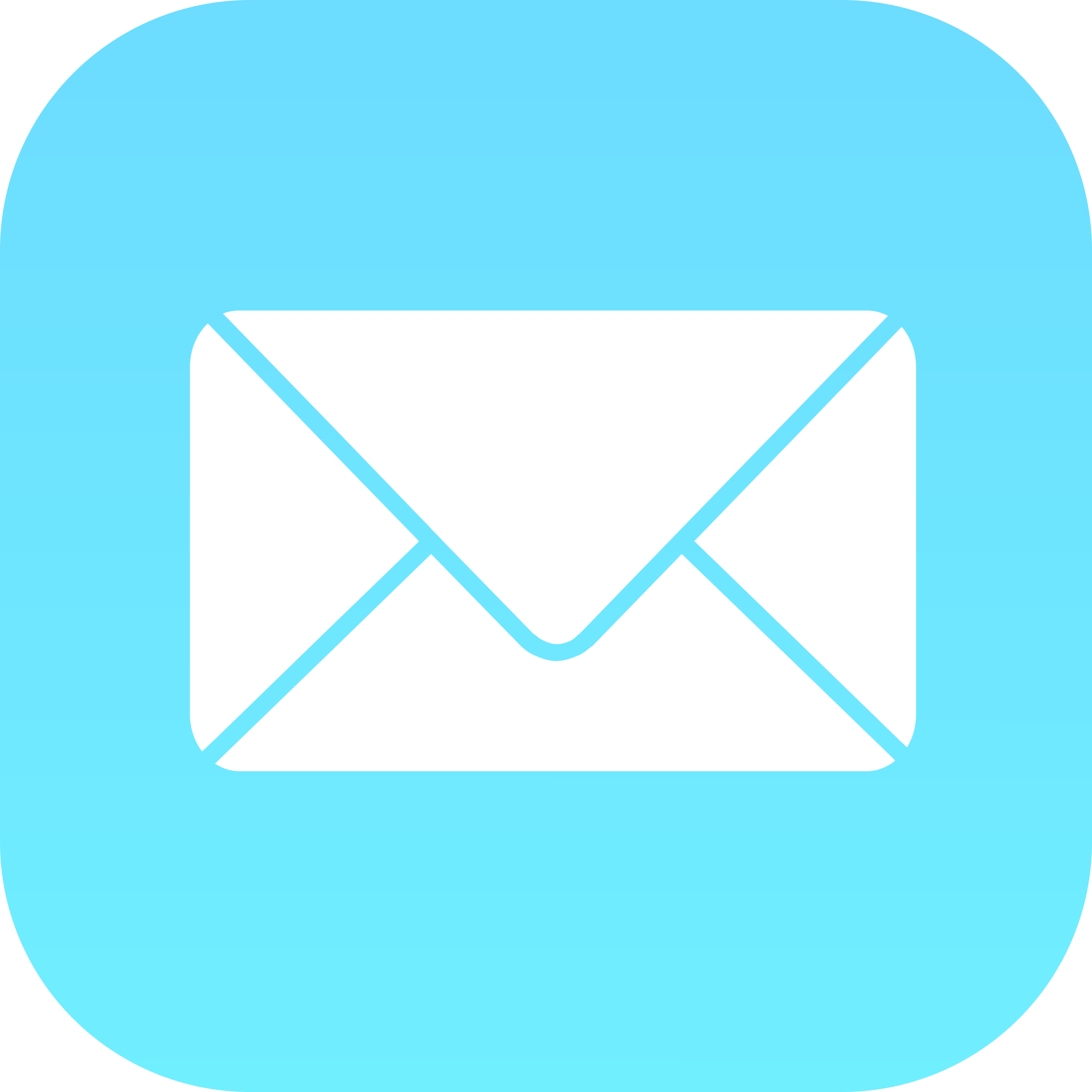 Mail Logo - Mail iOS Logo PNG Transparent & SVG Vector