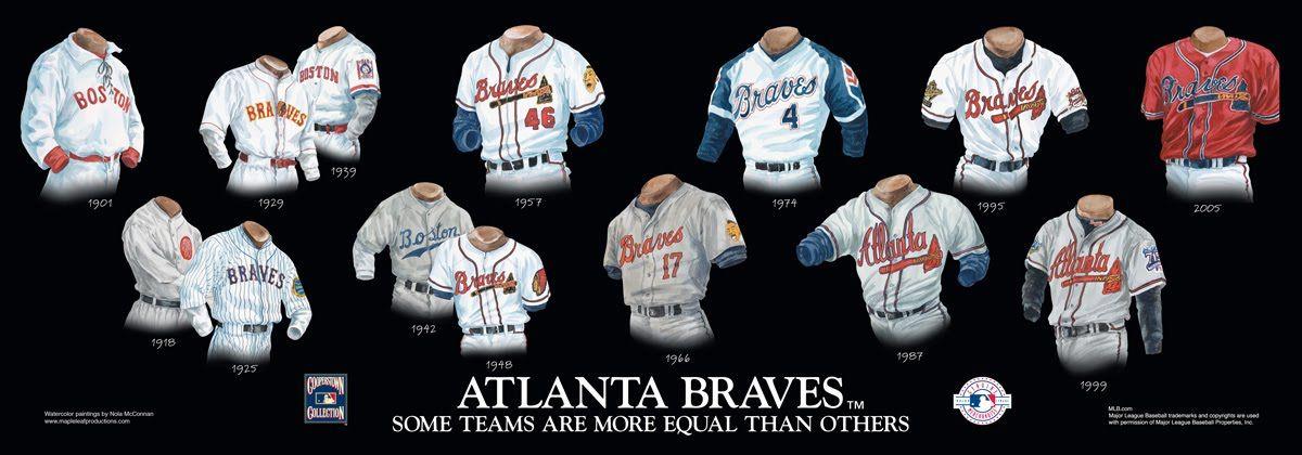 Old Braves Logo - Atlanta Braves Uniform and Team History. Heritage Uniforms and Jerseys