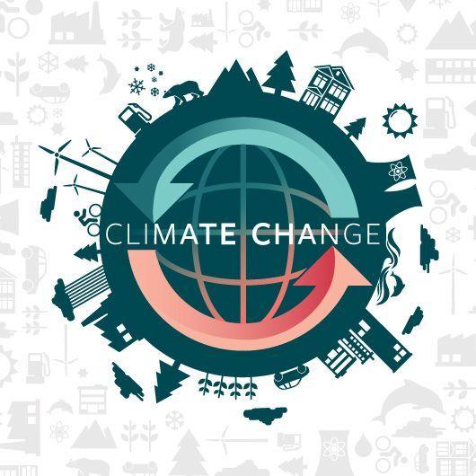 Who Has a Globe Logo - Climate change can like to past, present and/or future as it has ...