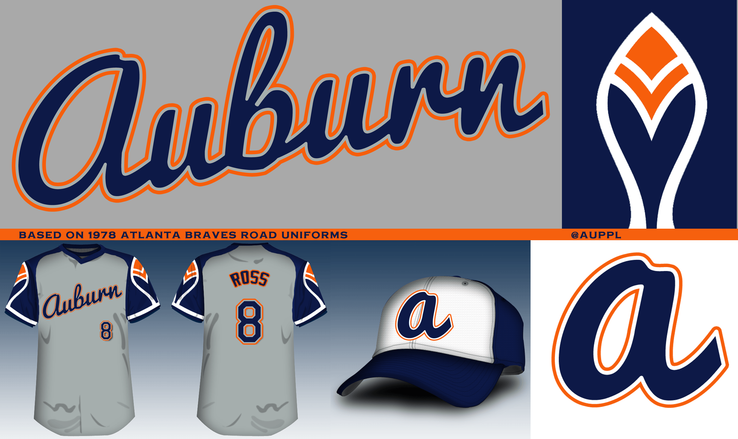 Old Braves Logo - Redesigning the Auburn baseball uniform and Magnolia