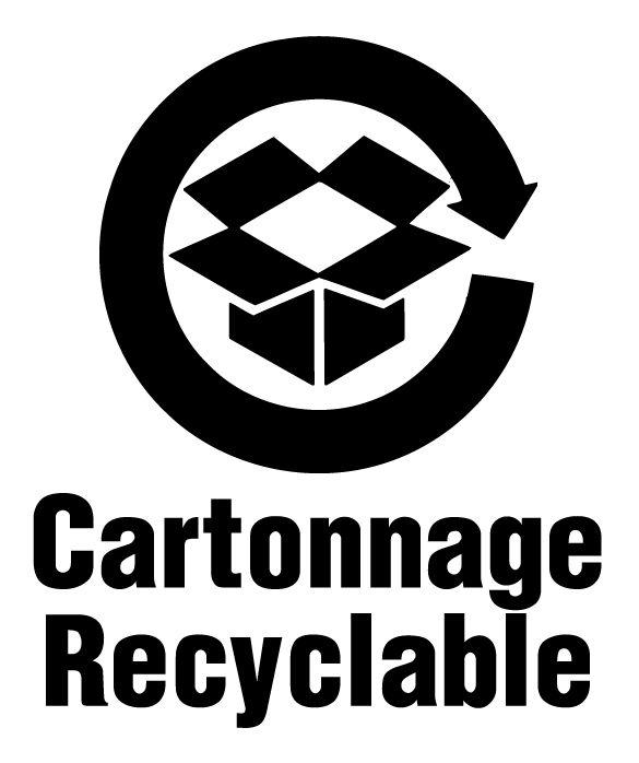 Recycle Logo - ICCA - Corrugated Recycles Symbol