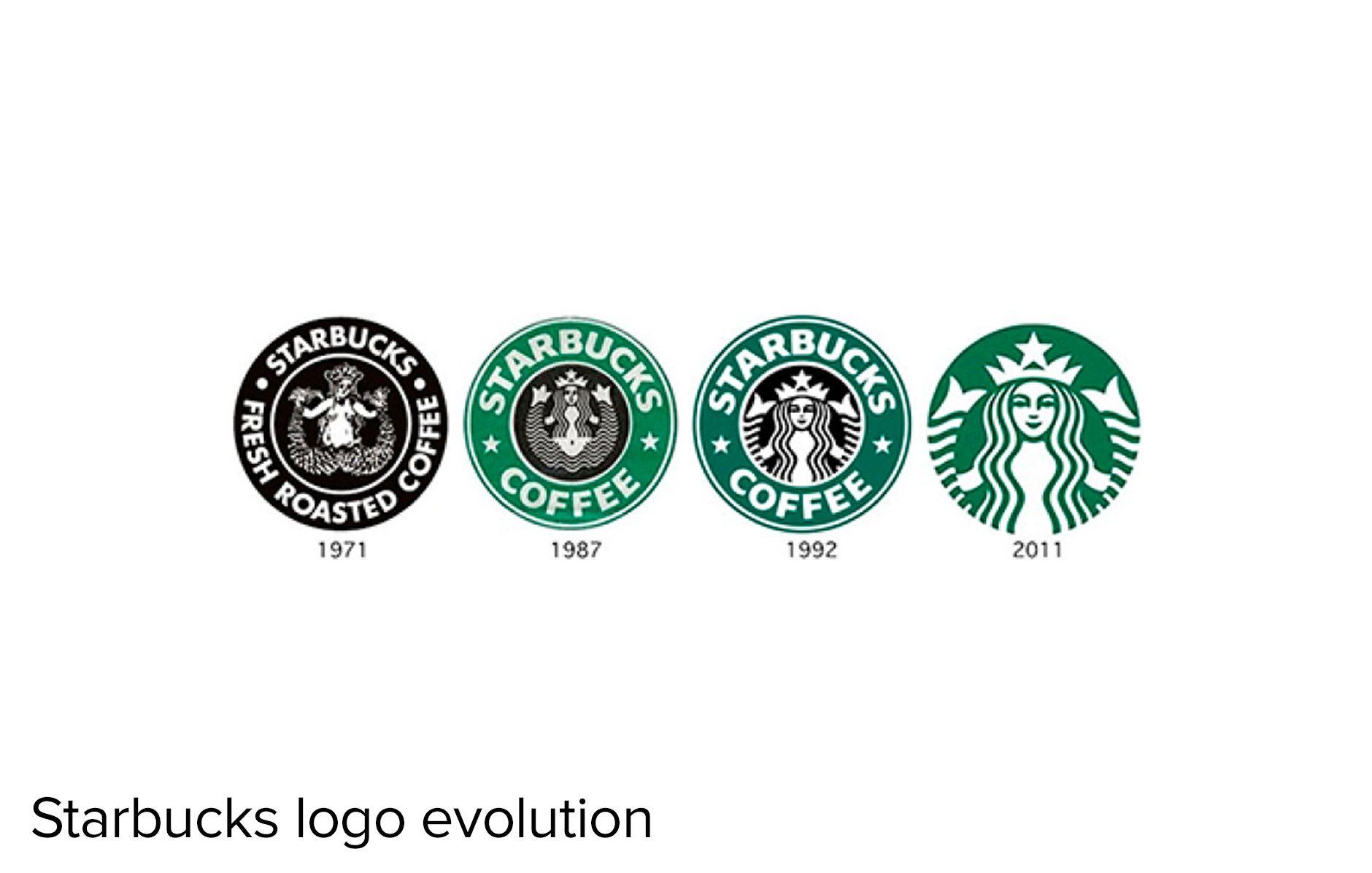 Old Brand Logo - Why Brand Logos Change | BrandingBusiness