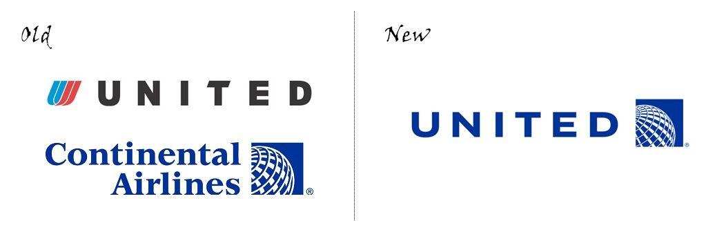 Old Continental Logo - Complexity Squared: Merging United and Continental | The Merger Verger