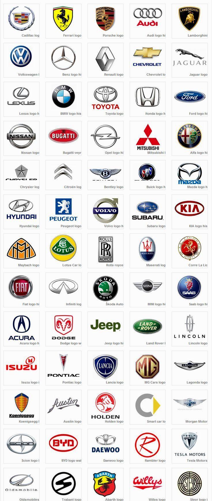Expensive Car Logo - expensive car logos Jef Car Wallpaper