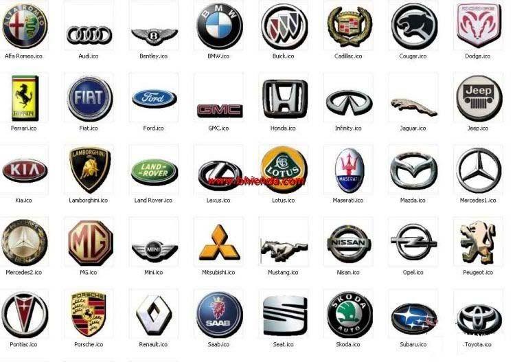 Expensive Car Logo - Auto logos 2 | Images | Cars, Car logos, Logos