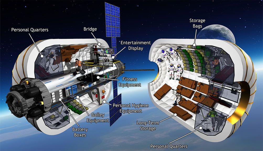 Bigelow Aerospace Logo - Bigelow and ULA Partner to Launch Commercial Space Habitat in 2020