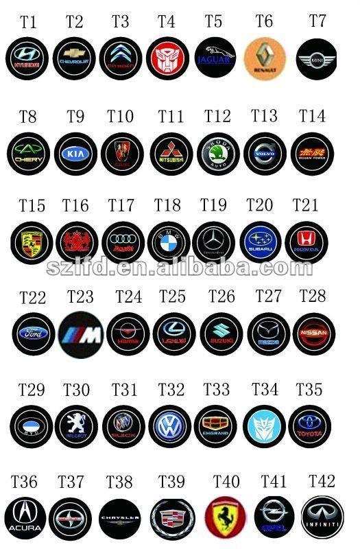 Expensive Car Logo - Expensive foreign Sports Cars Logos (10 Images) - Used Cars