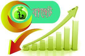Bim Bangladesh Logo - বাংলাদেশ ইনস্টিটিউট অব ম্যানেজমেন্ট