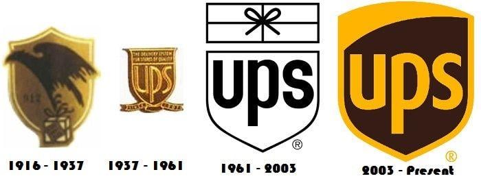 UPS Logo - UPS Logo Design History and Evolution | LogoRealm.com