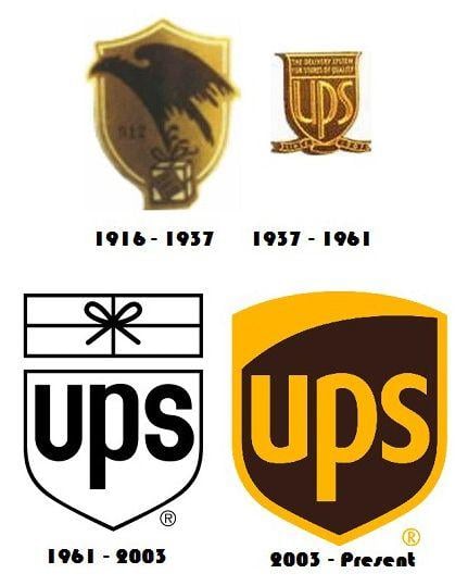 UPS Logo - UPS Logo, United Parcel Service symbol, meaning