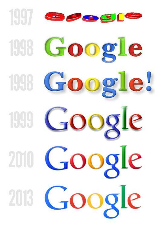 Google Time Logo - New Google Logo - Ross-IT