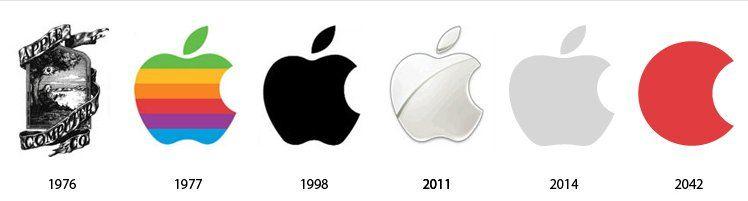 Famous Logo - What Famous Logos Will Look Like In 50 Years