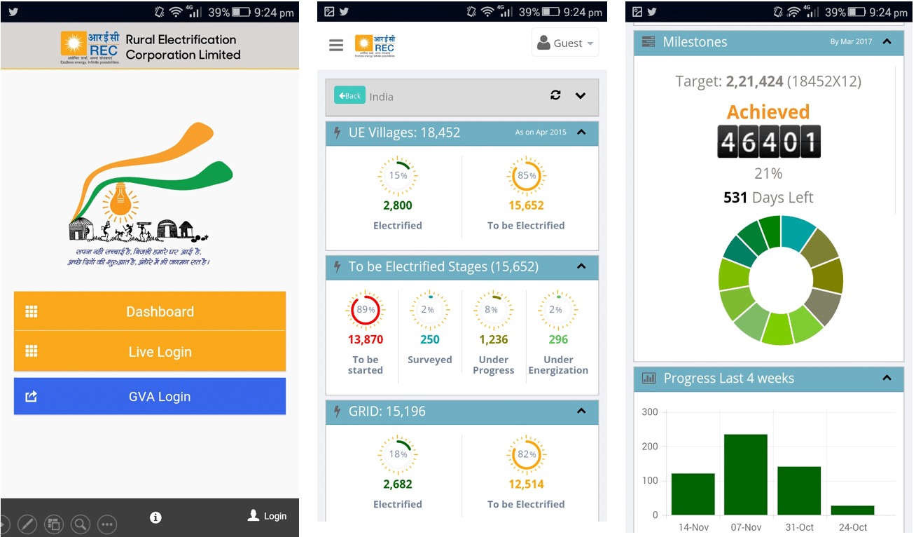 Government App Logo - Best Indian Government Apps For Your Smartphone