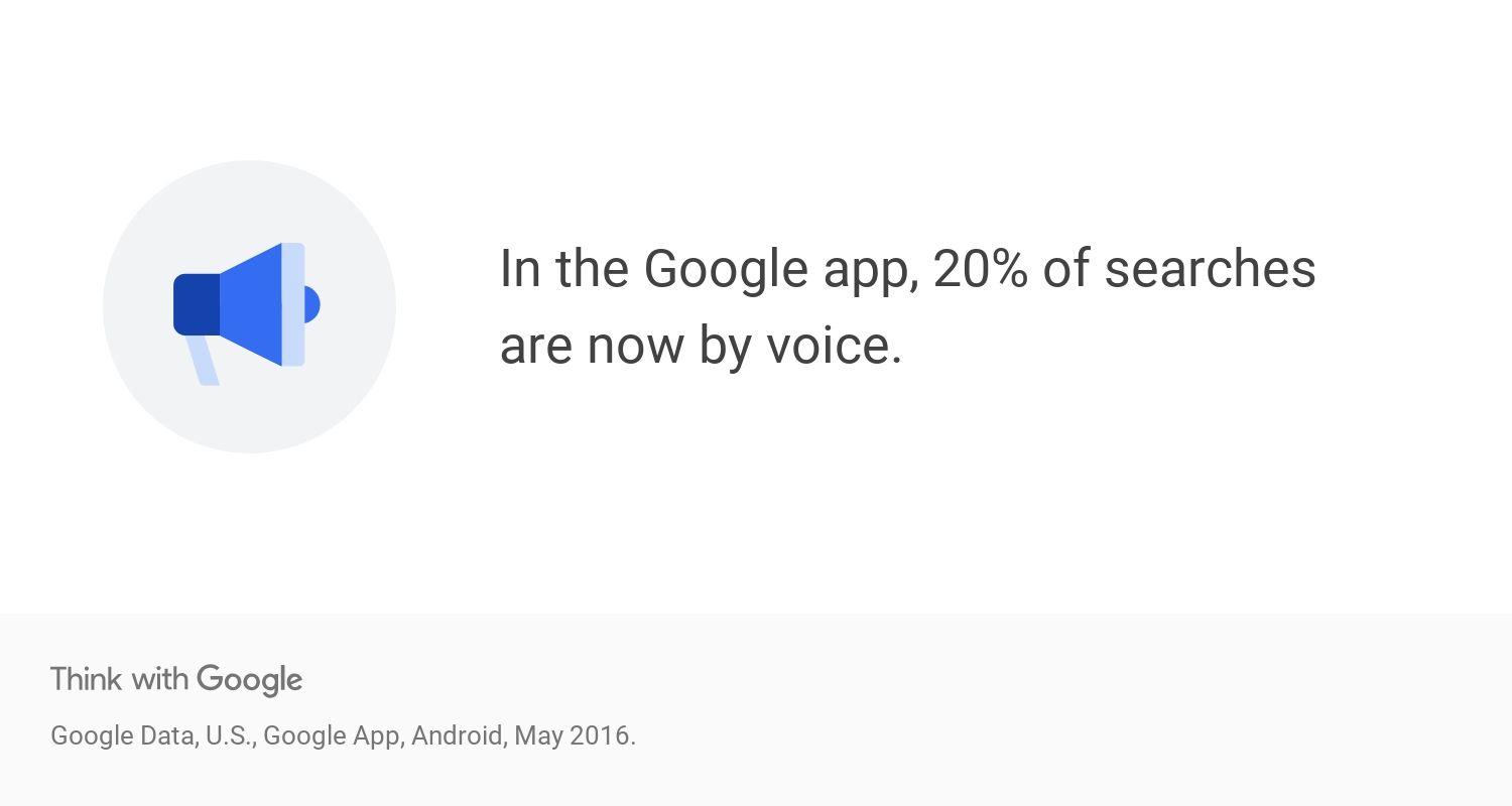 Google Voice Search App Logo - Google App Voice Searches