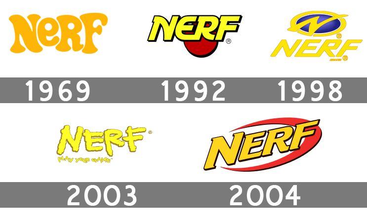 Nerf Logo - NERF Logo, NERF Symbol, Meaning, History and Evolution