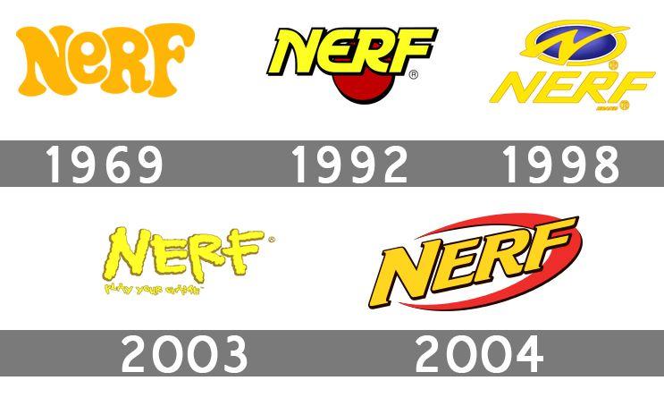 NERF logo, symbol  history and evolution 