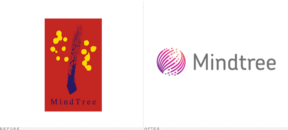Red Globe Company Logo - Brand New: Mindtree Wraps Around the Globe