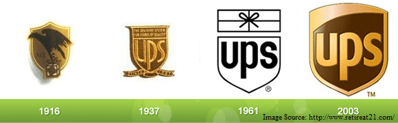 UPS Logo - UPS: A Century of Logo Design - Logoworks Blog