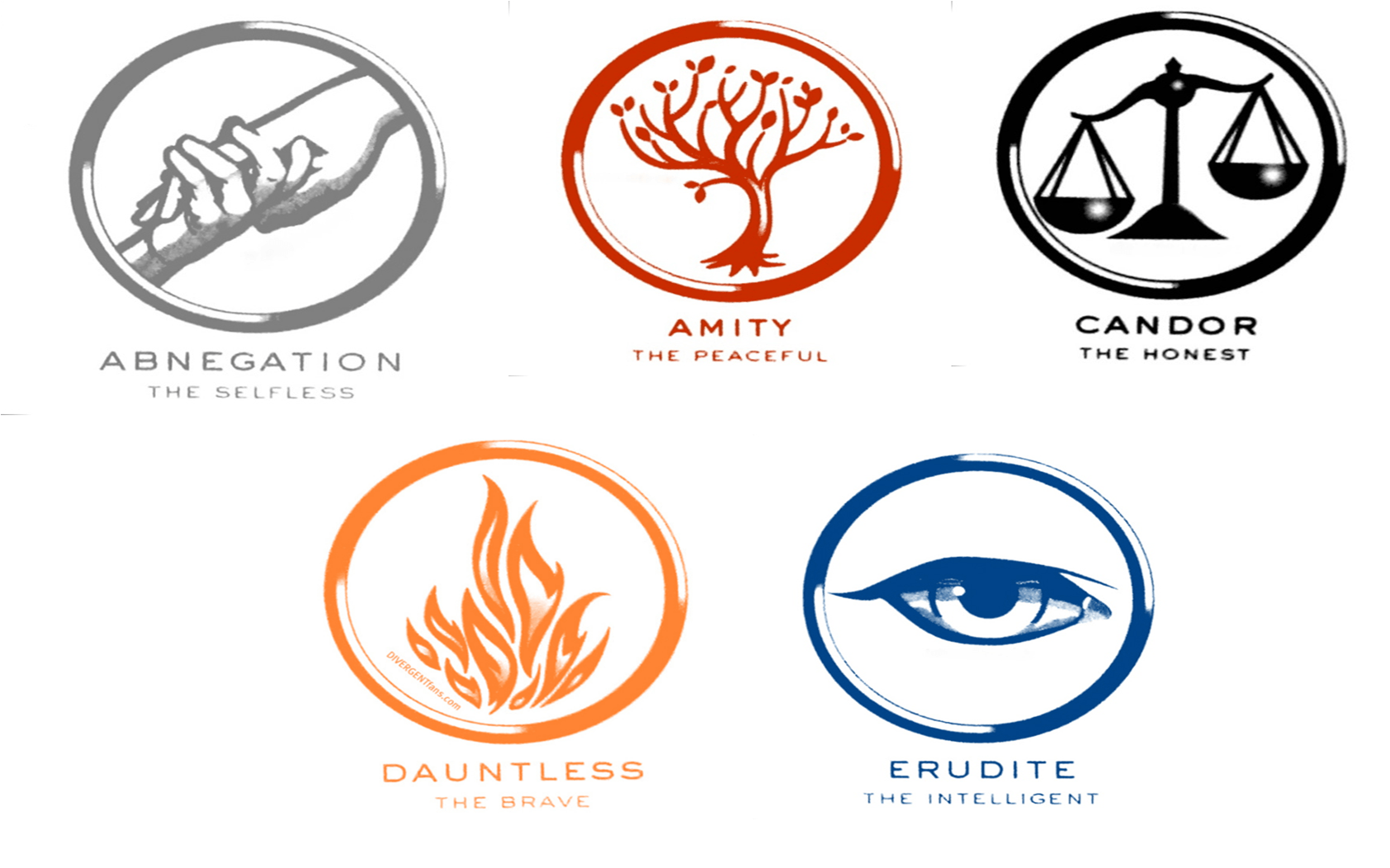 Super Cool Divergent Dauntless Logo - All 5 Symbols From Divergent | Divergent Faction Symbols | Art work ...